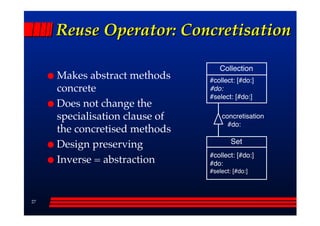 Reuse Operator: Concretisation

                                   Collection
     Makes abstract methods     #collect: [#do:]
     concrete                   #do:
                                #select: [#do:]
     Does not change the
     specialisation clause of       concretisation
                                      #do:
     the concretised methods
     Design preserving                  Set
                                #collect: [#do:]
     Inverse = abstraction      #do:
                                #select: [#do:]



27
 