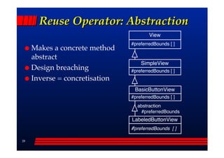 Reuse Operator: Abstraction
                                        View
                                #preferredBounds [ ]
     Makes a concrete method
     abstract
                                    SimpleView
     Design breaching           #preferredBounds [ ]
     Inverse = concretisation
                                 BasicButtonView
                                #preferredBounds [ ]
                                  abstraction
                                   #preferredBounds
                                LabeledButtonView
                                #preferredBounds [ ]

28
 