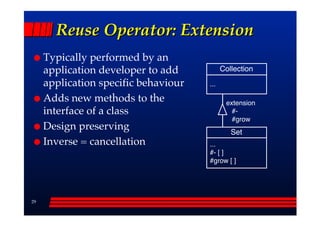 Reuse Operator: Extension
     Typically performed by an
     application developer to add           Collection
     application specific behaviour   ...

     Adds new methods to the                 extension
     interface of a class                      #-
                                               #grow
     Design preserving                         Set
     Inverse = cancellation           ...
                                      #- [ ]
                                      #grow [ ]




29
 