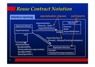 Reuse Contract Notation
     Interface opening          specialisation clauses              participants

                            #openInterface:                    UIBuilder
        ApplicationModel     [#source:, #add:,             #source:
                              #openWithExtent:]            #add:
        #openInterface:
                                                   builder #openWithExtent:
                self
                                         #openInterface:
                                          [#model:, #displayPendingInvalidation]

        #openInterface:
         [#preBuildWith:,                       ApplicationWindow
          #hookupWindow:spec:builder:,     #model:
          #postBuildWith:,                 #displayPendingInvalidation
          #postOpenWith:]

36
 