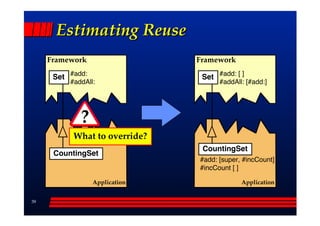 Estimating Reuse
     Framework                  Framework

      Set #add:                  Set #add: [ ]
          #addAll:                    #addAll: [#add:]




             ?
           What to override?
                                 CountingSet
      CountingSet
                                #add: [super, #incCount]
                                #incCount [ ]

                  Application                Application


39
 