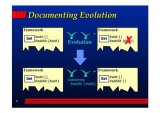 Documenting Evolution
     Framework                                      Framework

      Set #add: [ ]                                  Set #add: [ ]
           #addAll: [#add:]   Evolution                   #addAll: [#add:]




     Framework                                      Framework

      Set #add: [ ]           coarsening             Set #add: [ ]
           #addAll: [#add:]                               #addAll: [ ]
                                #addAll: [-#add:]



42
 