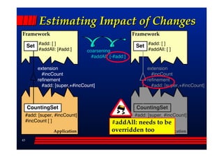 Estimating Impact of Changes
Framework                                             Framework

     Set #add: [ ]                                     Set #add: [ ]
           #addAll: [#add:]     coarsening                  #addAll: [ ]
                                  #addAll: [-#add:]

          extension                                        extension
            #incCount                                        #incCount
          refinement                                       refinement
            #add: [super,+#incCount]                         #add: [super,+#incCount]



     CountingSet                                       CountingSet
     #add: [super, #incCount]                      #add: [super, #incCount]
     #incCount [ ]                                 #incCount [ ]
                                            #addAll: needs to be
                  Application               overridden too          Application

43
 