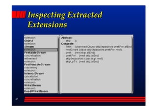 Inspecting Extracted
     Extensions




47
 