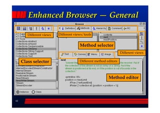 Enhanced Browser —— General

        Different views   Different views/tools


                                       Method selector
                                                                  Different views

     Class selector                    Different method editors



                                                         Method editor



62
 
