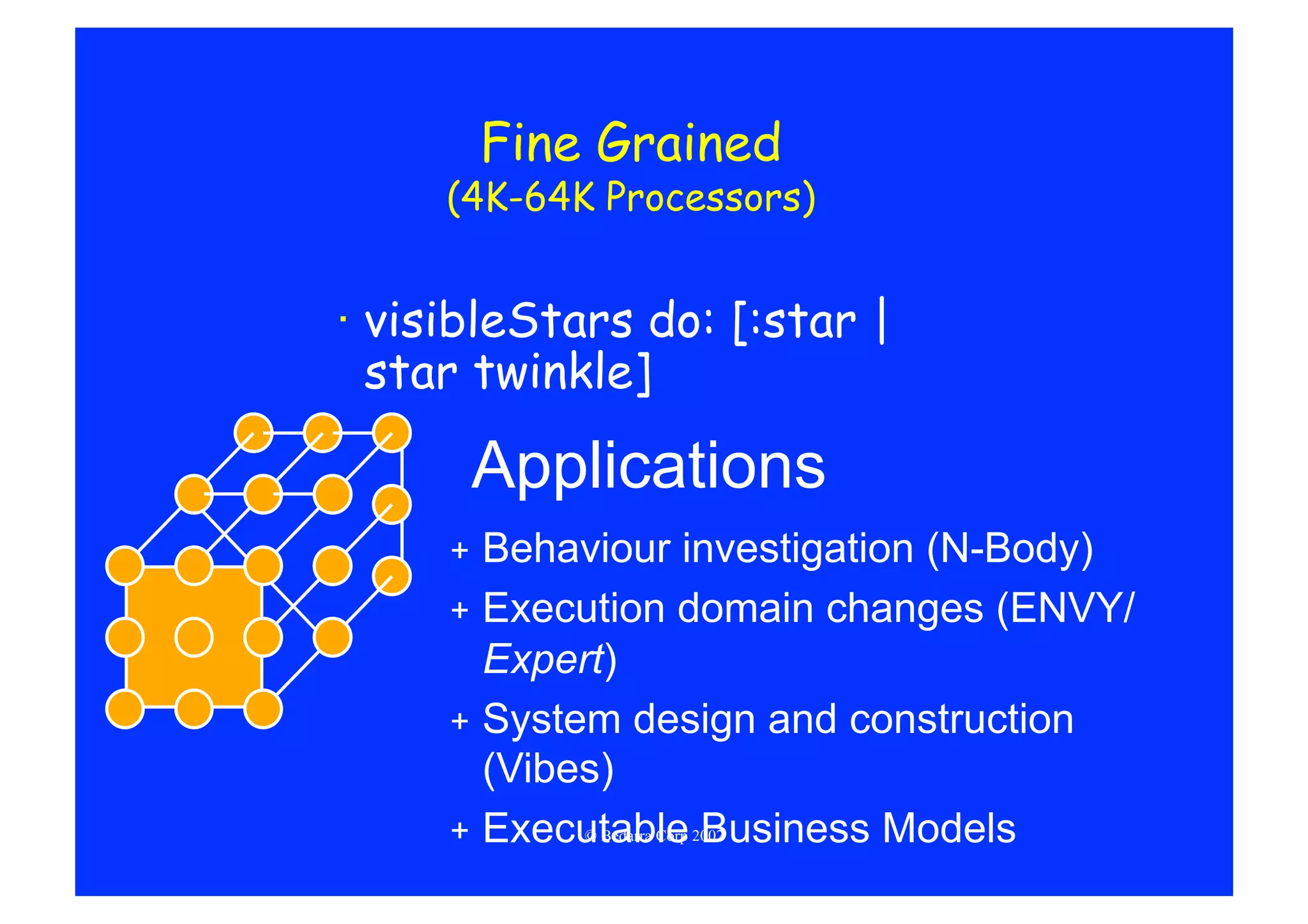 Fine Grained
     (4K-64K Processors)


·  visibleStars do: [:star |
   star twinkle]

      Applications
     +  Behaviour investigation (N-Body)
     +  Execution domain changes (ENVY/
        Expert)
     +  System design and construction
        (Vibes)
     +  Executable Business Models
            © Bedarra Corp 2002
 