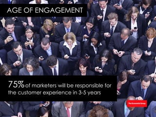 1
75%of marketers will be responsible for
the customer experience in 3-5 years
AGE OF ENGAGEMENT
 