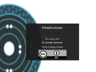 Infrastructures
ESU Leipzig, 2016
Dr Jennifer Edmond
Trinity College Dublin
 