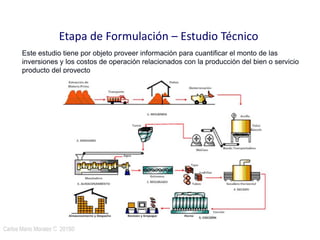 Carlos Mario Morales C 2015©10
Etapa de Formulación – Estudio Técnico
Este estudio tiene por objeto proveer información para cuantificar el monto de las
inversiones y los costos de operación relacionados con la producción del bien o servicio
producto del proyecto
 