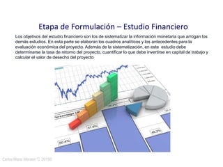 Carlos Mario Morales C 2015©13
Etapa de Formulación – Estudio Financiero
Los objetivos del estudio financiero son los de sistematizar la información monetaria que arrogan los
demás estudios. En esta parte se elaboran los cuadros analíticos y los antecedentes para la
evaluación económica del proyecto. Además de la sistematización, en este estudio debe
determinarse la tasa de retorno del proyecto, cuantificar lo que debe invertirse en capital de trabajo y
calcular el valor de desecho del proyecto
 