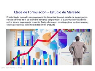 Carlos Mario Morales C 2015©9
Etapa de Formulación – Estudio de Mercado
El estudio del mercado es un componente determinante en el estudio de los proyectos,
ya que a través de él se estima la demanda del producto, la cual influirá directamente
en los futuros ingresos del proyecto. De igual manera, permite estimar las inversiones y
costos asociados a la comercialización del producto
 