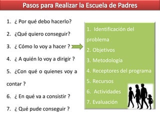 Es un canal de comunicación importante para recoger información, problemas, necesidades y propuestas.