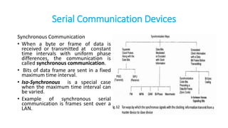 Serial Communication Devices
Synchronous Communication
• When a byte or frame of data is
received or transmitted at constant
time intervals with uniform phase
differences, the communication is
called synchronous communication.
• Bits of data frame are sent in a fixed
maximum time interval.
• Iso-Synchronous is a special case
when the maximum time interval can
be varied.
• Example of synchronous serial
communication is frames sent over a
LAN.
 