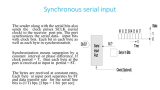 ES UNIT3.pptx