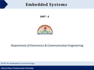 Embedded Systems
RTOS for Embedded System Design
Aditya College of Engineering & Technology
Department of Electronics & Communication Engineering
UNIT - 4
 
