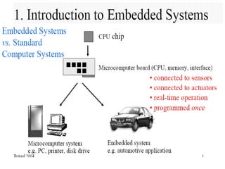 Real-Time Operating System (RTOS) An RTOS provides task scheduling ...