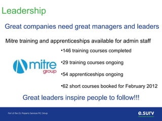 Leadership
Great companies need great managers and leaders
Mitre training and apprenticeships available for admin staff
Great leaders inspire people to follow!!!
•146 training courses completed
•29 training courses ongoing
•54 apprenticeships ongoing
•62 short courses booked for February 2012
 