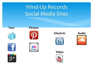 Wind-Up Records
       Social Media Sites

Text    Picture
                   Check-In   Audio




                    Video
 