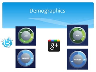 Demographics
 