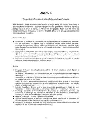 ANEXO 1
               Tarefas a desenvolver na sala de aula na disciplina de Língua Portuguesa


Considerando o leque de dificuldades aferidas ao longo deste ano lectivo, assim como a
necessidade de incrementar a autonomia progressiva dos aprendentes no que se reporta às
competências de leitura e escrita, na intervenção pedagógica a desenvolver no âmbito da
disciplina de Língua Portuguesa, no período de 2010/ 2011, serão privilegiadas as seguintes
estratégias de aprendizagem:

Compreensão/ Oral

 Dinamização de actividades de compreensão oral, estruturadas em função de finalidades específicas:
  audição/ visionamento de diversos tipos de documentos (registos áudio, excertos de filmes,
  entrevistas, documentários, anúncios publicitários, representações teatrais) para identificar ideias-
  chave, distinguir factos de opinião, detectar estratégias argumentativas e o objectivo comunicativo
  das mensagens.
 Exposição oral dos projectos de trabalho elaborados em contexto disciplinar e interdisciplinar,
  apoiada por instrumentos que permitam aos alunos planificar, concretizar e avaliar o formato e a
  eficácia da apresentação por eles elaborada (guiões de trabalho faseado; grelhas autocorrectivas e
  de co-avaliação das apresentações).
 Exploração de formas da expressão oral regulada por técnicas no contexto de propostas de trabalho
  de carácter interdisciplinar (entrevista, exposição, debate...).


Leitura

 Divulgação de livros e diversificação das experiências de leitura através da articulação com a
  Biblioteca escolar:
  - «Conversas à volta de livros» ou «Fóruns de Leitura», nos quais poderão participar os encarregados
  de educação;
  - Construção de um «Caderno de Leitura» que acompanhe o projecto individual de leitura a realizar
  por cada aluno ao longo do ano lectivo;
  - «Hora da Leitura», a promover quinzenalmente, nos 30 minutos finais da aula, no decurso dos
  quais os alunos lerão um pequeno texto à turma, expondo as razões que ditam a sua reacção
  afectiva ao texto seleccionado.
 Leitura e discussão de diversos tipos de texto seleccionados pelos alunos, em função dos seus
  interesses e/ ou dos temas abordados no âmbito da abordagem do corpus de leitura orientada.
 Dinamização de tarefas de leitura facilitadoras do processo de compreensão do texto e da
  mobilização da informação na execução de actividades de teor disciplinar e interdisciplinar:
  sublinhar; tirar notas; construir esquemas conceptuais, sínteses e resumos.
 Organização de textos a partir de fragmentos desordenados.
 Aplicação de metodologias de trabalho/ estratégias de leitura diversificadas na abordagem do
  corpus de leitura orientada: trabalho de pares/ grupo; o círculo de leitura.
 Constituição de pequenas antologias de textos agrupados em função de critérios temáticos ou
  tipológicos, de que conste uma breve apreciação de leitura.




                                                  6
 
