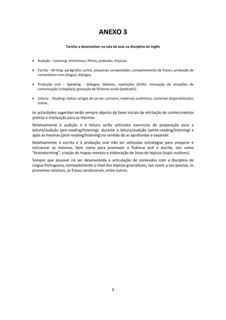 ANEXO 3
                      Tarefas a desenvolver na sala de aula na disciplina de Inglês


 Audição - Listening: entrevistas; filmes; podcasts; músicas.

 Escrita - Writing: parágrafos curtos, pequenas composições; completamento de frases; produção de
  comentários num blogue; diálogos.

 Produção oral – Speaking - diálogos; debates; repetições (drills); simulação de situações de
  comunicação (roleplays); gravação de ficheiros áudio (podcasts).

 Leitura - Reading: textos; artigos de jornal; cartoons; materiais autênticos; materiais disponibilizados
  online.

As actividades sugeridas serão sempre objecto de fases iniciais de elicitação de conhecimentos
prévios e motivação para as mesmas.
Relativamente à audição e à leitura serão utilizados exercícios de preparação para a
leitura/audição (pre-reading/listening), durante a leitura/audição (while-reading/listening) e
após as mesmas (post-reading/listening) no sentido de as aprofundar e expandir.
Relativamente à escrita e à produção oral irão ser utilizadas estratégias para preparar e
estruturar as mesmas, bem como para promover a fluência oral e escrita, tais como
“brainstorming”, criação de mapas mentais e elaboração de listas de tópicos (topic-outlines).
Sempre que possível irá ser desenvolvida a articulação de conteúdos com a disciplina de
Língua Portuguesa, nomeadamente a nível dos tópicos gramaticais, tais como a voz passiva, os
pronomes relativos, as frases condicionais, entre outros.




                                                    9
 