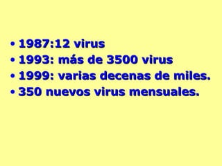 1987:12 virus 1993: más de 3500 virus 1999: varias decenas de miles.  350 nuevos virus mensuales. 
