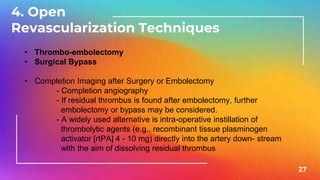 ESVS Guidelines ALI 2020 - MARGA compressed [Repaired].pptx