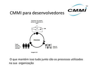 CMMI para desenvolvedores




                Imagem 3.0




O que mantém isso tudo junto são os processos utilizados
na sua organização
 