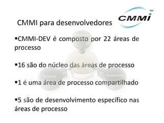 CMMI para desenvolvedores
CMMI-DEV é composto por 22 áreas de
processo

16 são do núcleo das áreas de processo

1 é uma área de processo compartilhado

5 são de desenvolvimento específico nas
áreas de processo
 
