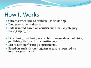 How It Works
 Citizens when finds a problem , raise via app
 Data goes to central server .
 Data is sorted based on constituency , Issue_category ,

Issue_tmpld_id .

 Line chart , bar chart , graph charts are made out of Data ,

publishing the health of constituency .
 List of non-performing departments .
 Based on analysis tool suggests measure required to
improve governance.

 