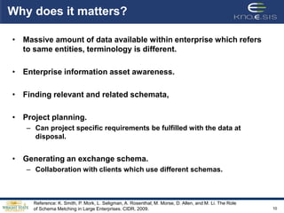 Why does it matters?

• Massive amount of data available within enterprise which refers
  to same entities, terminology is different.

• Enterprise information asset awareness.

• Finding relevant and related schemata,

• Project planning.
   – Can project specific requirements be fulfilled with the data at
     disposal.


• Generating an exchange schema.
   – Collaboration with clients which use different schemas.



     Reference: K. Smith, P. Mork, L. Seligman, A. Rosenthal, M. Morse, D. Allen, and M. Li. The Role
     of Schema Metching in Large Enterprises. CIDR, 2009.                                               10
 