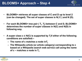 BLOOMS+ Approach – Step 4


• BLOOMS+ retrieves all super classes of C and D up to level 2
  (can be changed). The set of super classes is N( C ) and N (D).

• For each BLOOMS+ tree pair ( Ti, Tj) between C and D, BLOOMS+
  determines the number of super classes in N(C) and N(D) in
  following way.

• A super class c ∈ N(C) is supported by Tiif either of the following
  conditions are satisfied:–
   – The name of c matches a node inTj
   – The Wikipedia article (or article category) corresponding to c
     based on a Wikipedia search web service call using the name
     of c – matches a node in Ti.


                                                                        22
 