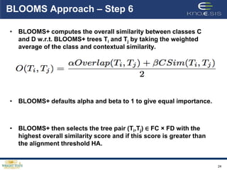 BLOOMS Approach – Step 6

• BLOOMS+ computes the overall similarity between classes C
  and D w.r.t. BLOOMS+ trees Ti and Tj by taking the weighted
  average of the class and contextual similarity.




• BLOOMS+ defaults alpha and beta to 1 to give equal importance.



• BLOOMS+ then selects the tree pair (Ti,Tj) ∈ FC × FD with the
  highest overall similarity score and if this score is greater than
  the alignment threshold HA.


                                                                       24
 