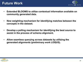 Future Work

• Extended BLOOMS to utilize contextual information available on
  community generated data.

• New weighting mechanism for identifying matches between the
  concepts in the dataset.

• Develop a polling mechanism for identifying the best source to
  assist in the process of schema alignment.

• Allow seamless querying across datasets by utilizing the
  generated alignments (preliminary work LOQUS).




                                                                   29
 