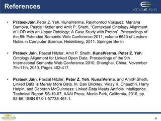 References

•   PrateekJain,Peter Z. Yeh, KunalVerma, Reymonrod Vasquez, Mariana
    Damova, Pascal Hitzler and Amit P. Sheth, “Contextual Ontology Alignment
    of LOD with an Upper Ontology: A Case Study with Proton”. Proceedings of
    the 8th Extended Semantic Web Conference 2011, volume 6643 of Lecture
    Notes in Computer Science, Heidelberg, 2011. Springer Berlin

•   Prateek Jain, Pascal Hitzler, Amit P. Sheth, KunalVerma, Peter Z. Yeh:
    Ontology Alignment for Linked Open Data. Proceedings of the 9th
    International Semantic Web Conference 2010, Shanghai, China, November
    7th-11th, 2010. Pages 402-417.

•   Prateek Jain, Pascal Hitzler, Peter Z. Yeh, KunalVerma, and AmitP.Sheth,
    Linked Data Is Merely More Data. In: Dan Brickley, Vinay K. Chaudhri, Harry
    Halpin, and Deborah McGuinness: Linked Data Meets Artificial Intelligence.
    Technical Report SS-10-07, AAAI Press, Menlo Park, California, 2010, pp.
    82-86. ISBN 978-1-57735-461-1.



                                                                                  30
 