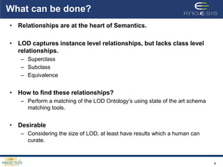 What can be done?
• Relationships are at the heart of Semantics.

• LOD captures instance level relationships, but lacks class level
  relationships.
   – Superclass
   – Subclass
   – Equivalence


• How to find these relationships?
   – Perform a matching of the LOD Ontology’s using state of the art schema
     matching tools.


• Desirable
   – Considering the size of LOD, at least have results which a human can
     curate.



                                                                              8
 