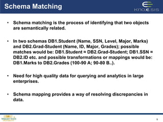 Schema Matching

• Schema matching is the process of identifying that two objects
  are semantically related.

• In two schemas DB1.Student (Name, SSN, Level, Major, Marks)
  and DB2.Grad-Student (Name, ID, Major, Grades); possible
  matches would be: DB1.Student ≈ DB2.Grad-Student; DB1.SSN =
  DB2.ID etc. and possible transformations or mappings would be:
  DB1.Marks to DB2.Grades (100-90 A; 90-80 B..).

• Need for high quality data for querying and analytics in large
  enterprises.

• Schema mapping provides a way of resolving discrepancies in
  data.



                                                                   9
 