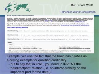 Tetherless World Constellation
But, what? Wait!
Example: We use the fact that the brain has 5 lobes as
a driving example f...