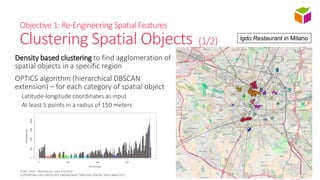 Supporting Geo-Ontology Engineering through Spatial Data Analytics | PDF