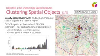 Objective1:Re-Engineering SpatialFeatures
Clustering Spatial Objects (1/2)
Density based clustering to find agglomeration ...