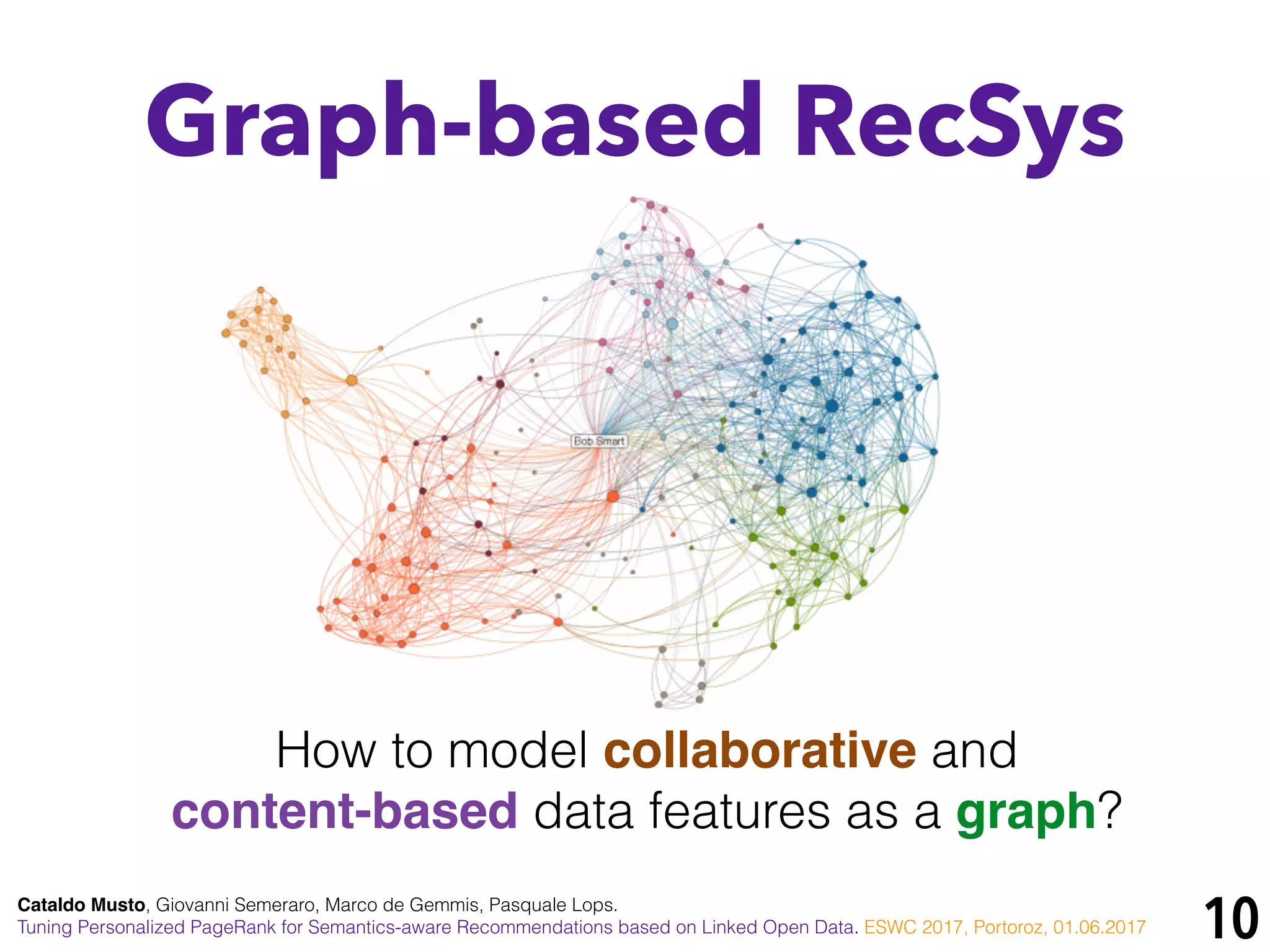 10
Graph-based RecSys
How to model collaborative and
content-based data features as a graph?
Cataldo Musto, Giovanni Semeraro, Marco de Gemmis, Pasquale Lops.
Tuning Personalized PageRank for Semantics-aware Recommendations based on Linked Open Data. ESWC 2017, Portoroz, 01.06.2017
 