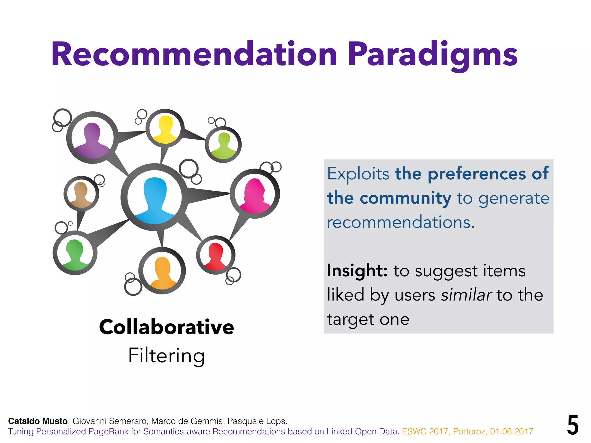 Cataldo Musto, Giovanni Semeraro, Marco de Gemmis, Pasquale Lops.
Tuning Personalized PageRank for Semantics-aware Recommendations based on Linked Open Data. ESWC 2017, Portoroz, 01.06.2017
Recommendation Paradigms
Collaborative
Filtering
Exploits the preferences of
the community to generate
recommendations.
Insight: to suggest items
liked by users similar to the
target one
5
 