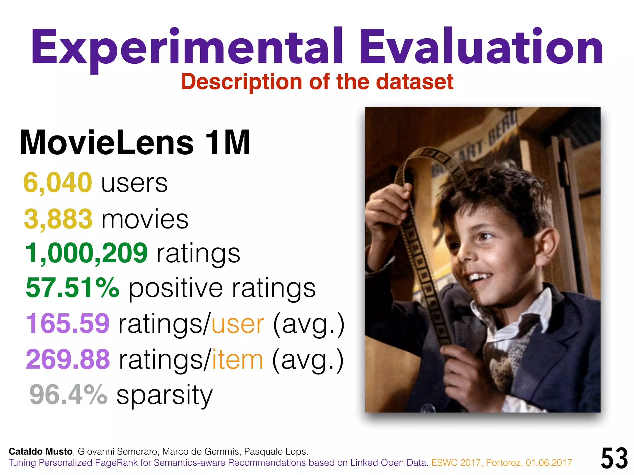 53
Experimental Evaluation
Description of the dataset
MovieLens 1M
6,040 users
3,883 movies
1,000,209 ratings
57.51% positive ratings
165.59 ratings/user (avg.)
269.88 ratings/item (avg.)
96.4% sparsity
Cataldo Musto, Giovanni Semeraro, Marco de Gemmis, Pasquale Lops.
Tuning Personalized PageRank for Semantics-aware Recommendations based on Linked Open Data. ESWC 2017, Portoroz, 01.06.2017
 