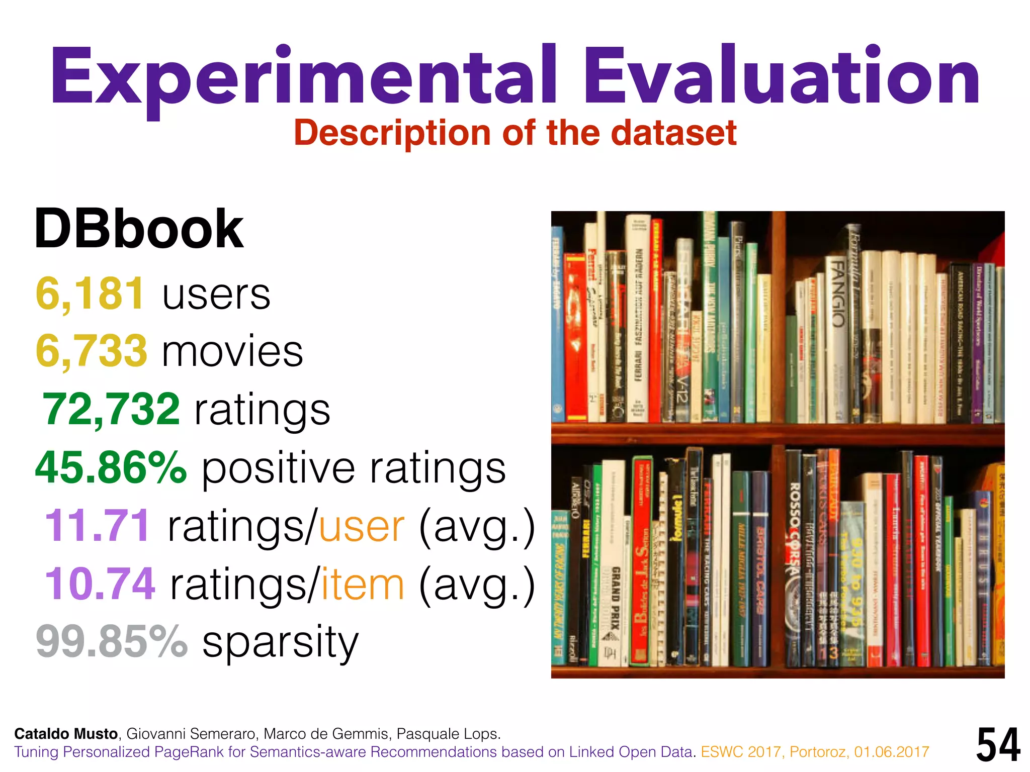 54
Experimental Evaluation
Description of the dataset
DBbook
6,181 users
6,733 movies
72,732 ratings
45.86% positive ratings
11.71 ratings/user (avg.)
10.74 ratings/item (avg.)
99.85% sparsity
Cataldo Musto, Giovanni Semeraro, Marco de Gemmis, Pasquale Lops.
Tuning Personalized PageRank for Semantics-aware Recommendations based on Linked Open Data. ESWC 2017, Portoroz, 01.06.2017
 