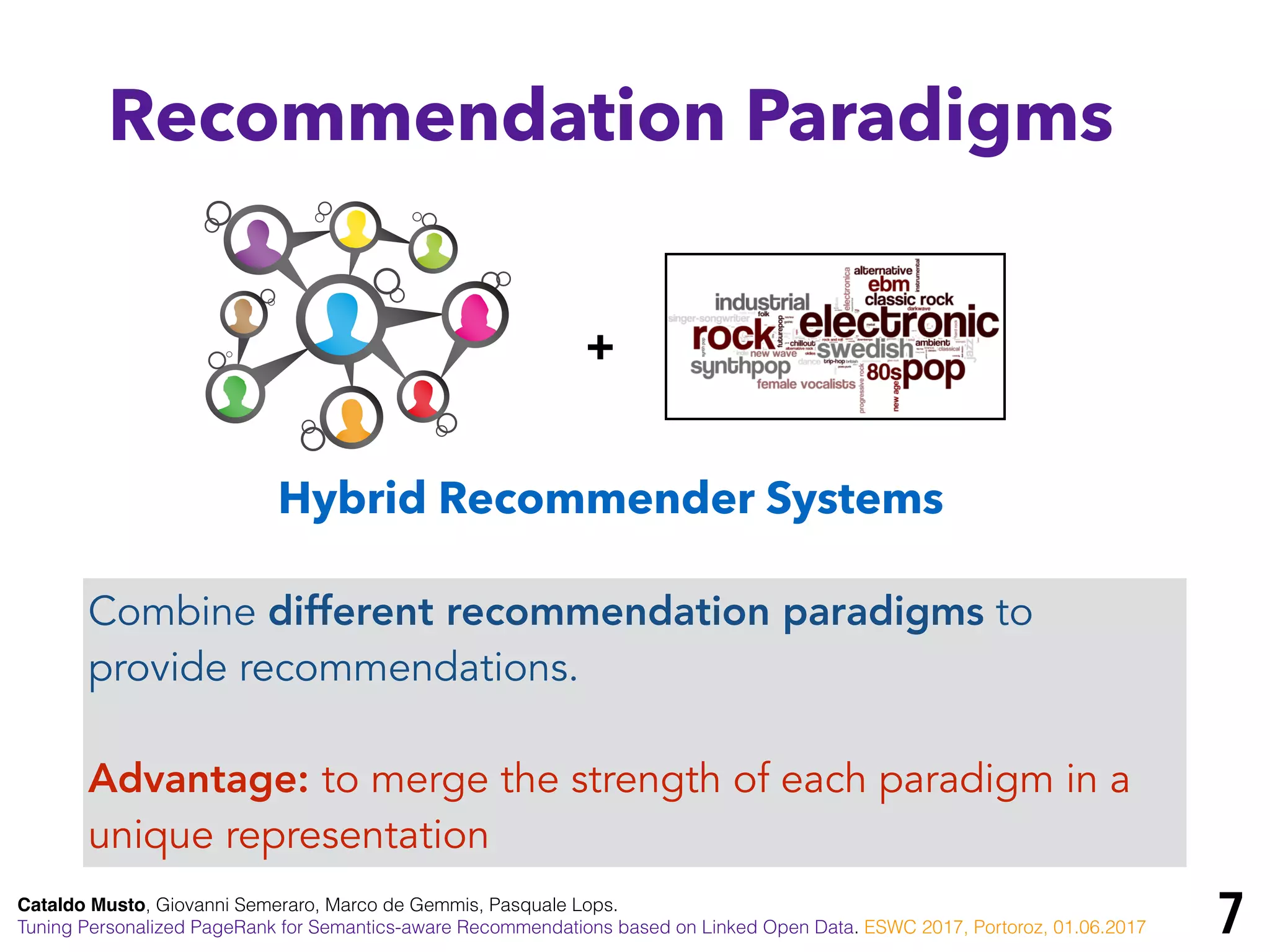 Cataldo Musto, Giovanni Semeraro, Marco de Gemmis, Pasquale Lops.
Tuning Personalized PageRank for Semantics-aware Recommendations based on Linked Open Data. ESWC 2017, Portoroz, 01.06.2017
Recommendation Paradigms
+
Hybrid Recommender Systems
Combine different recommendation paradigms to
provide recommendations.
Advantage: to merge the strength of each paradigm in a
unique representation
7
 