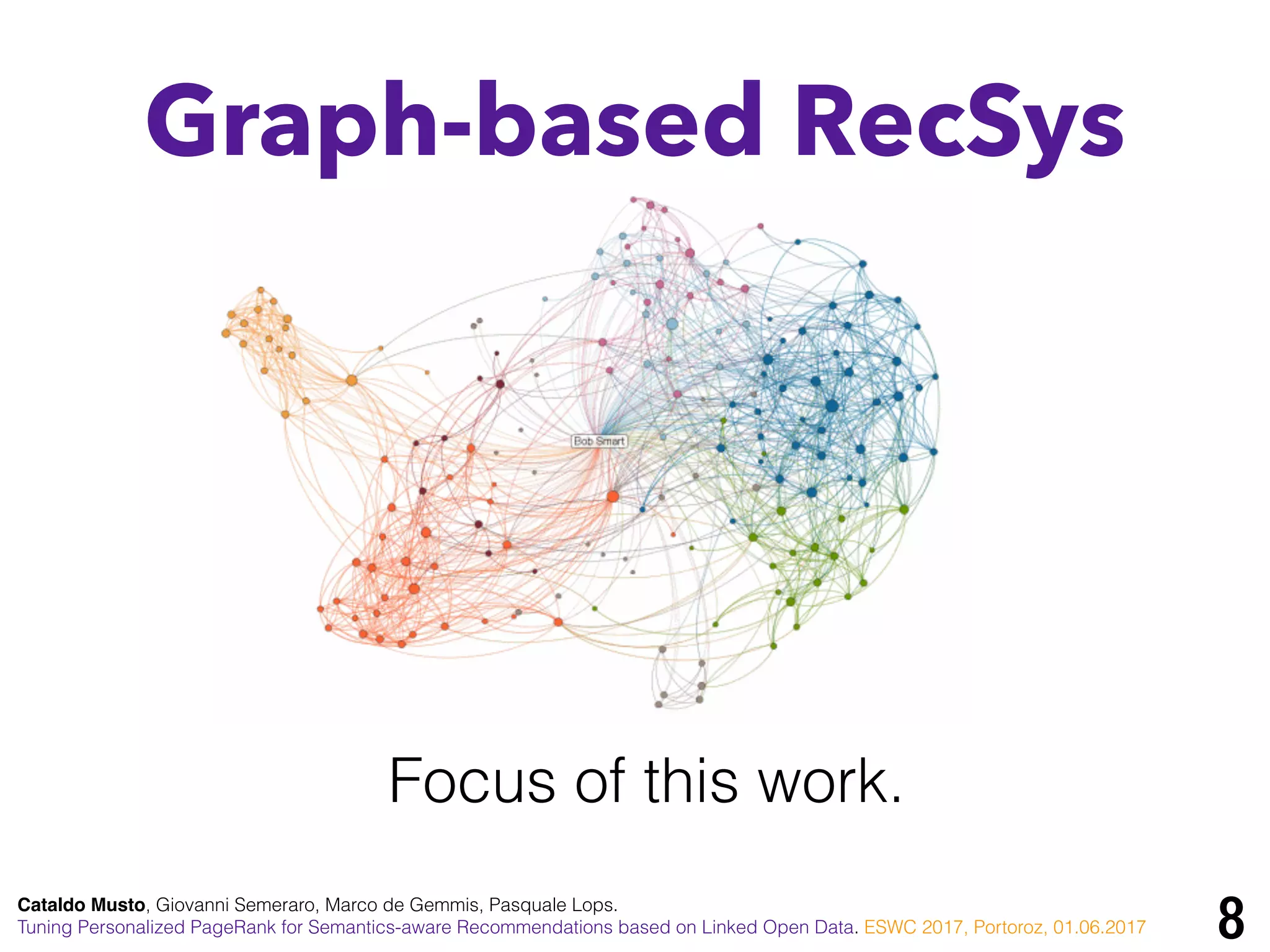 8
Graph-based RecSys
Focus of this work.
Cataldo Musto, Giovanni Semeraro, Marco de Gemmis, Pasquale Lops.
Tuning Personalized PageRank for Semantics-aware Recommendations based on Linked Open Data. ESWC 2017, Portoroz, 01.06.2017
 