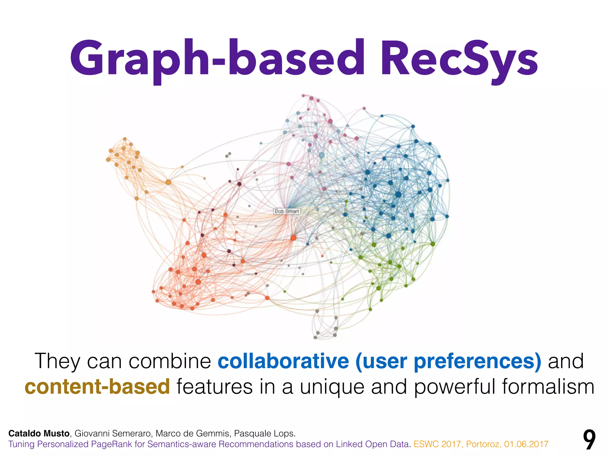 9
Graph-based RecSys
They can combine collaborative (user preferences) and
content-based features in a unique and powerful formalism
Cataldo Musto, Giovanni Semeraro, Marco de Gemmis, Pasquale Lops.
Tuning Personalized PageRank for Semantics-aware Recommendations based on Linked Open Data. ESWC 2017, Portoroz, 01.06.2017
 