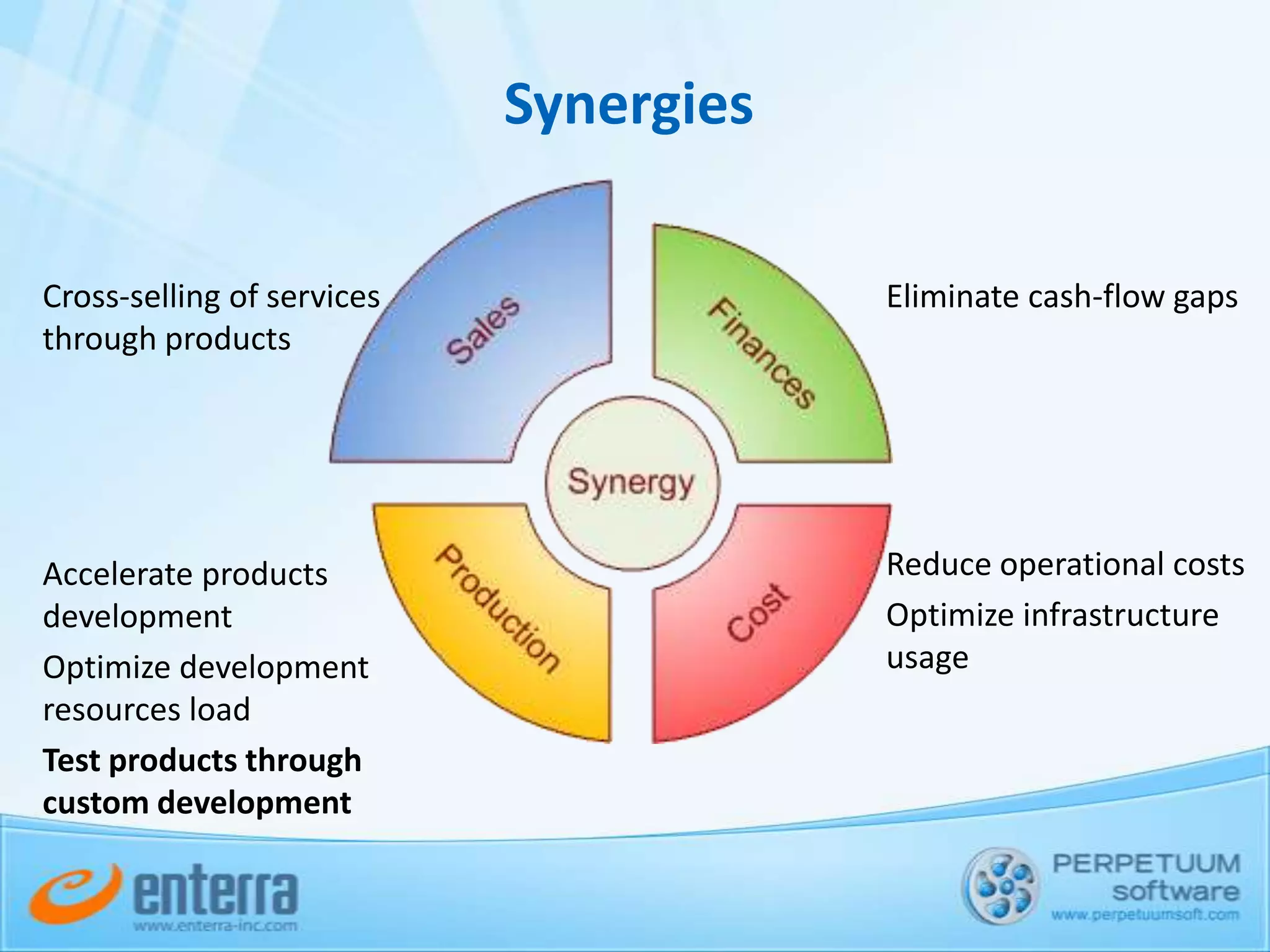  Product-oriented development process