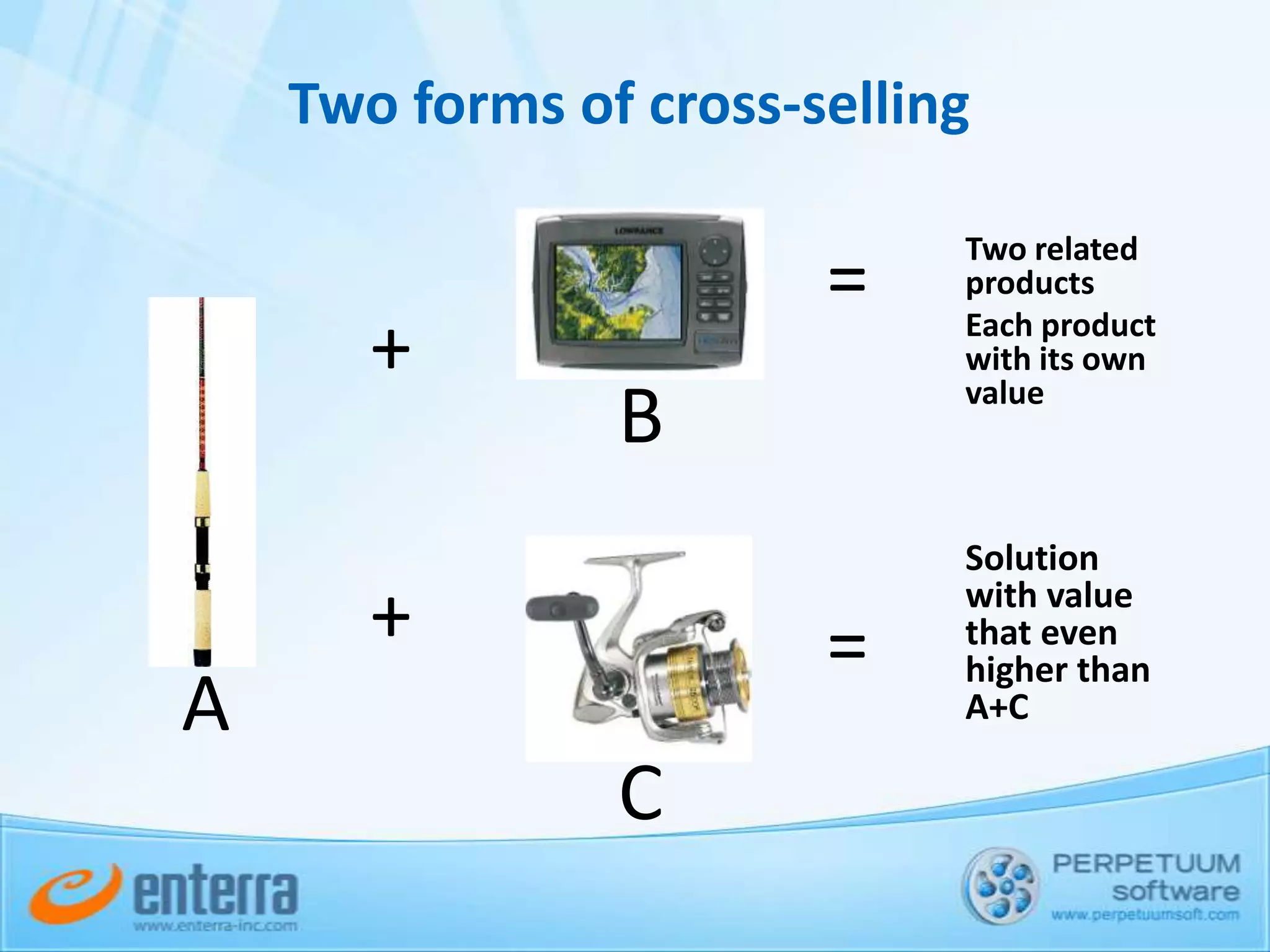  Important role of account management and personal contacts