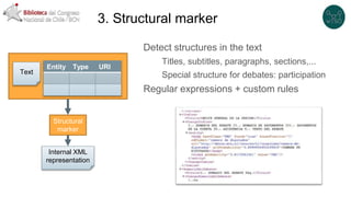 3. Structural marker
Detect structures in the text
Titles, subtitles, paragraphs, sections,...
Special structure for debat...